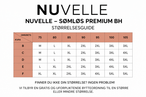 Nuvelle - Mjukhet Som Varer Hele Dagen